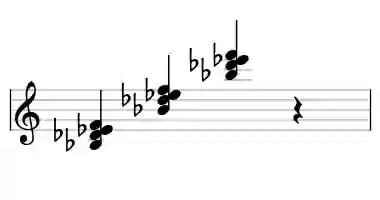 Sheet music of Bb madd4 in three octaves